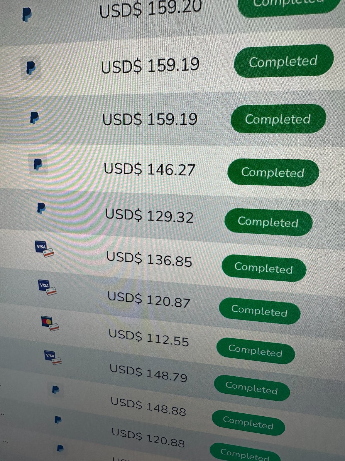 Using AI for online income generation