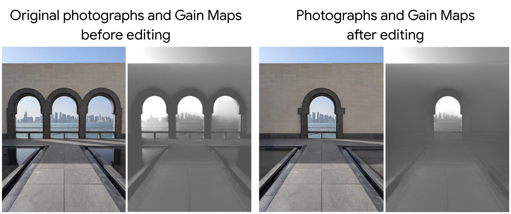 Google Photos improves HDR editing with machine learning model