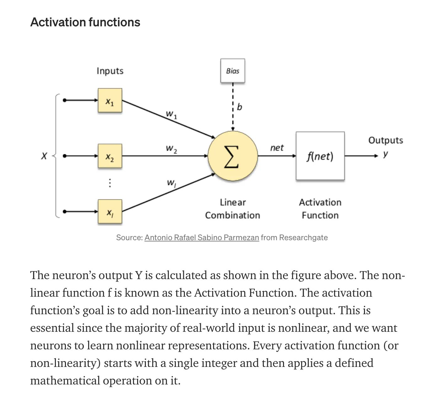 Understanding Neural Networks: Core Concepts and Applications
