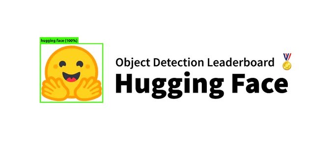 Object Detection Leaderboard: Compare Model Performance Across Datasets