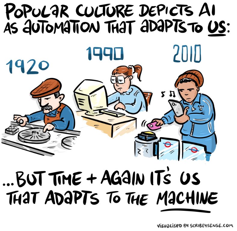 The Great AI Fallacy: Reflecting on AI’s Implicit Promises