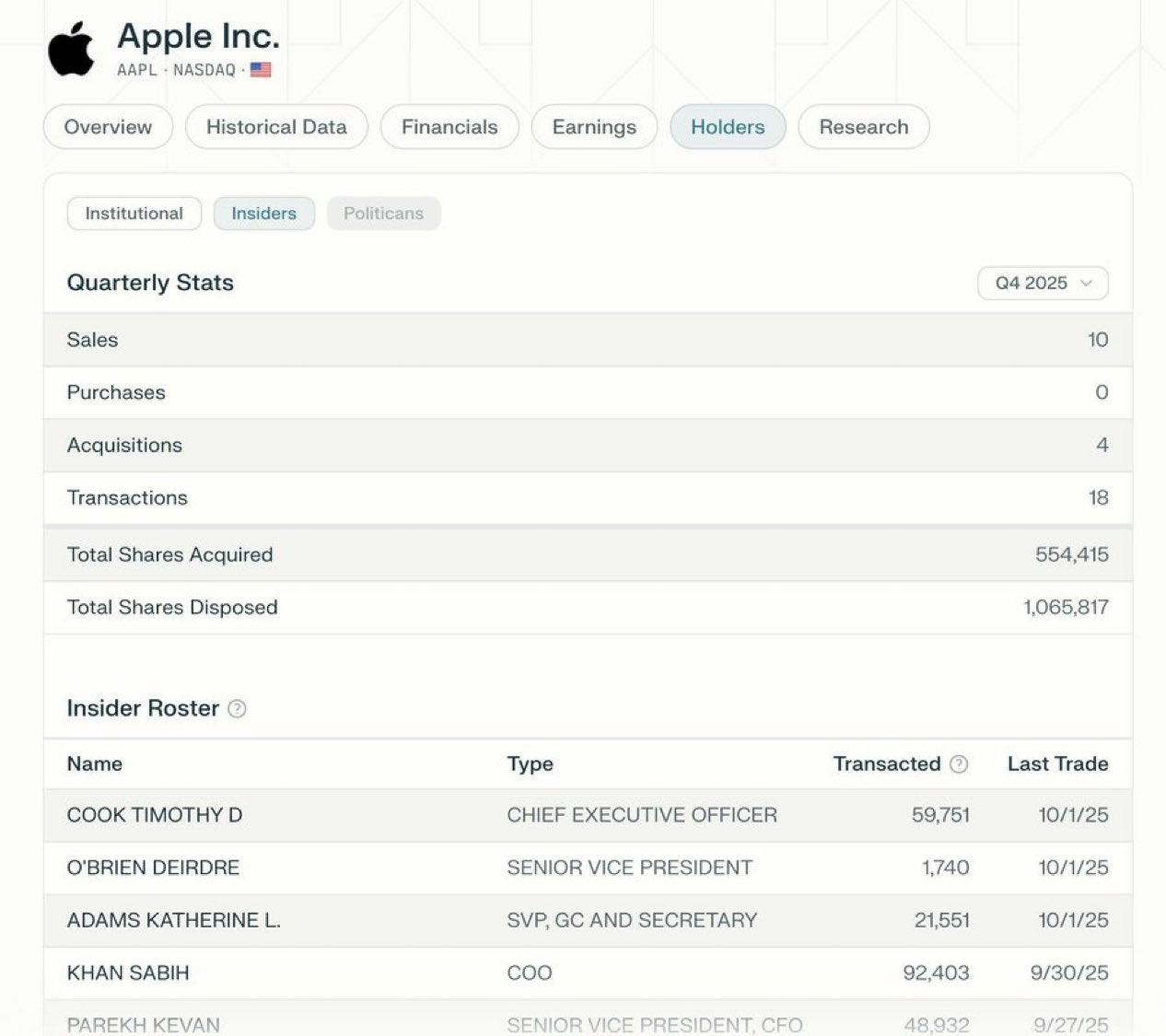 Perplexity Finance Launches Insider Trading Tracking Tool