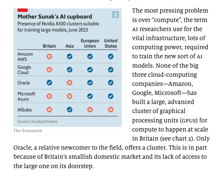 Britain’s AI Talent Drain and GPU Training Challenges