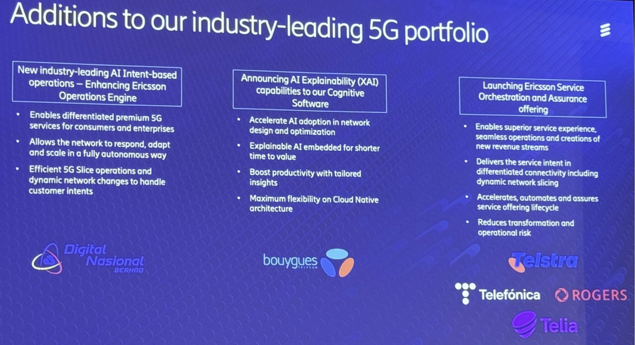 Ericsson Launches AI Intent Operations and Explainability Capabilities