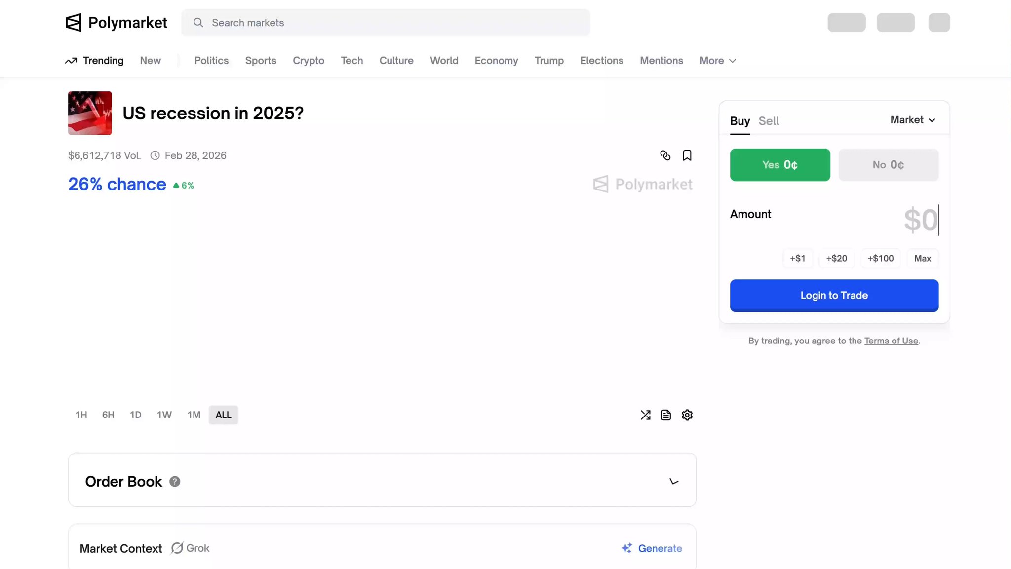 xAI partners with Polymarket for market predictions and analysis