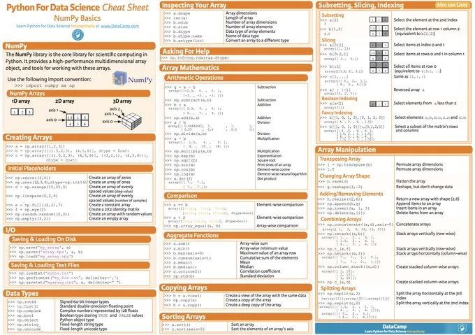 Essential Machine Learning Tools and Libraries Guide