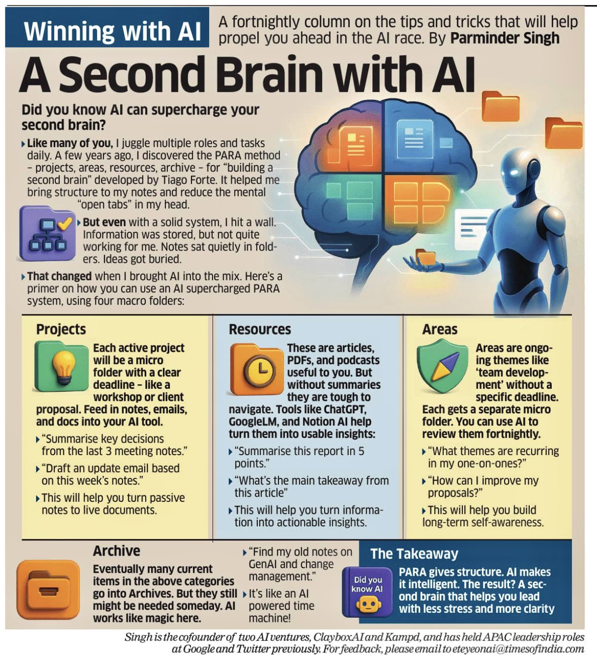 AI-Powered Second Brain Supercharges Leader Productivity