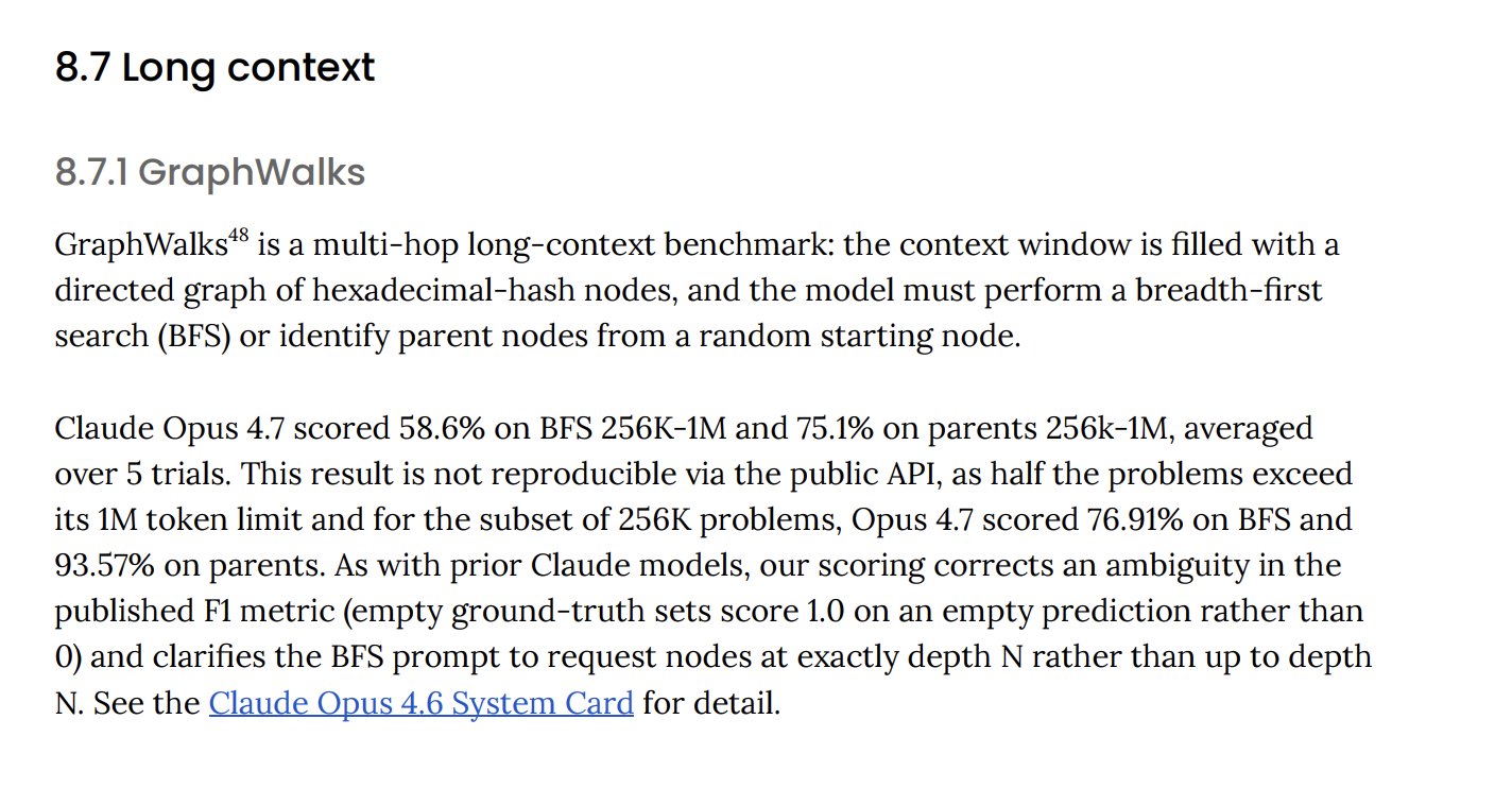 MRCR Evaluation Method Replaced by GraphWalks Approach