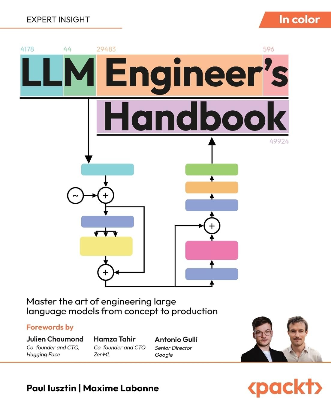 LLM Engineer’s Handbook: Master Large Language Models Engineering