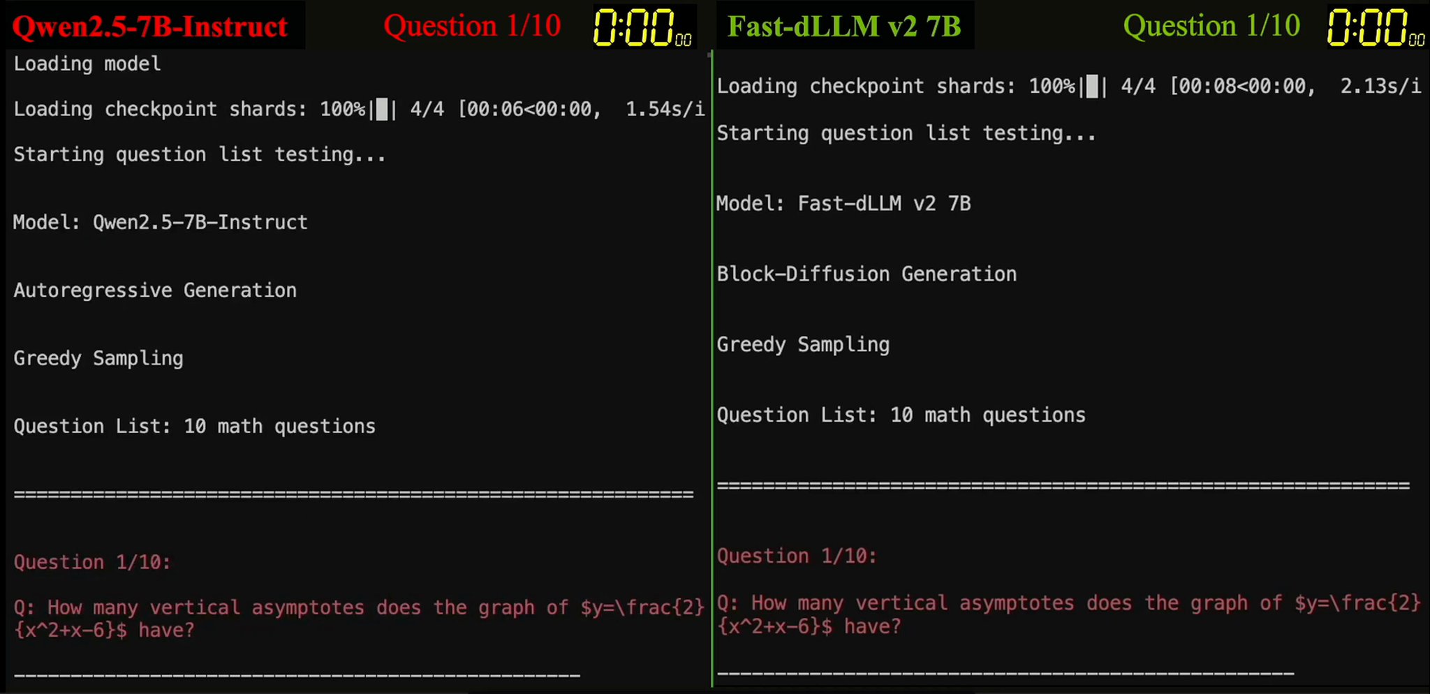 Nvidia Fast-dLLM v2: Efficient Block-Diffusion LLM