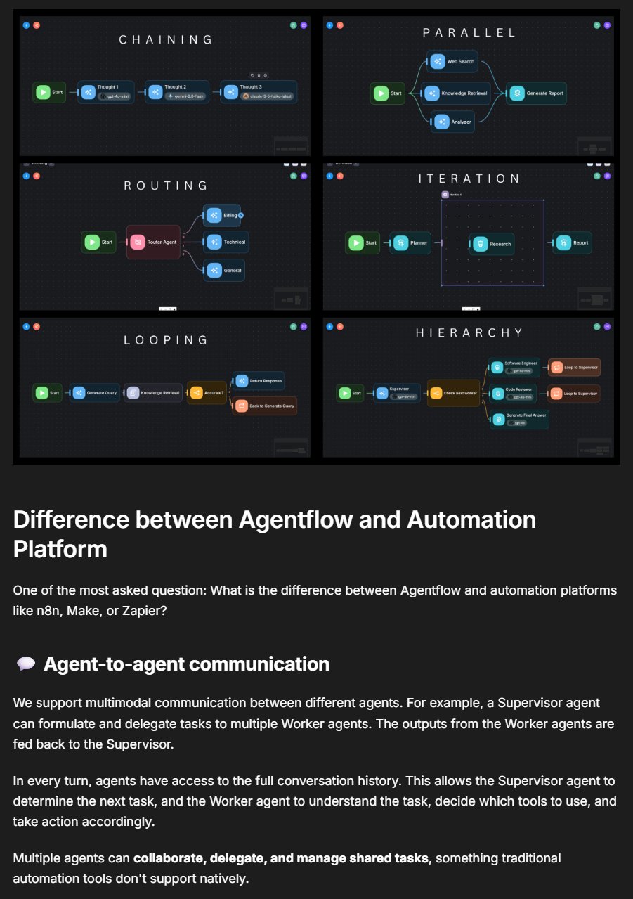 Agentflow V2 vs n8n Make Zapier: Key Differences