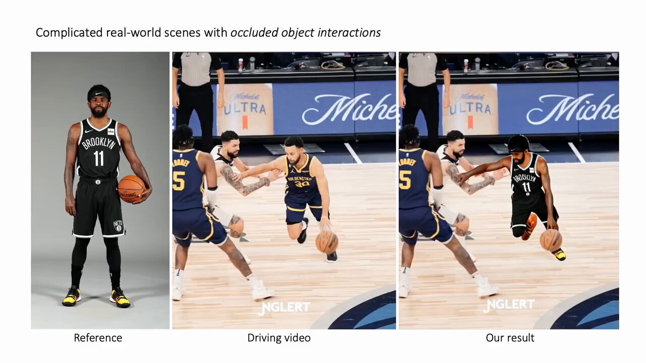 Alibaba MIMO: Controllable Character Video Synthesis with Spatial Decomposition