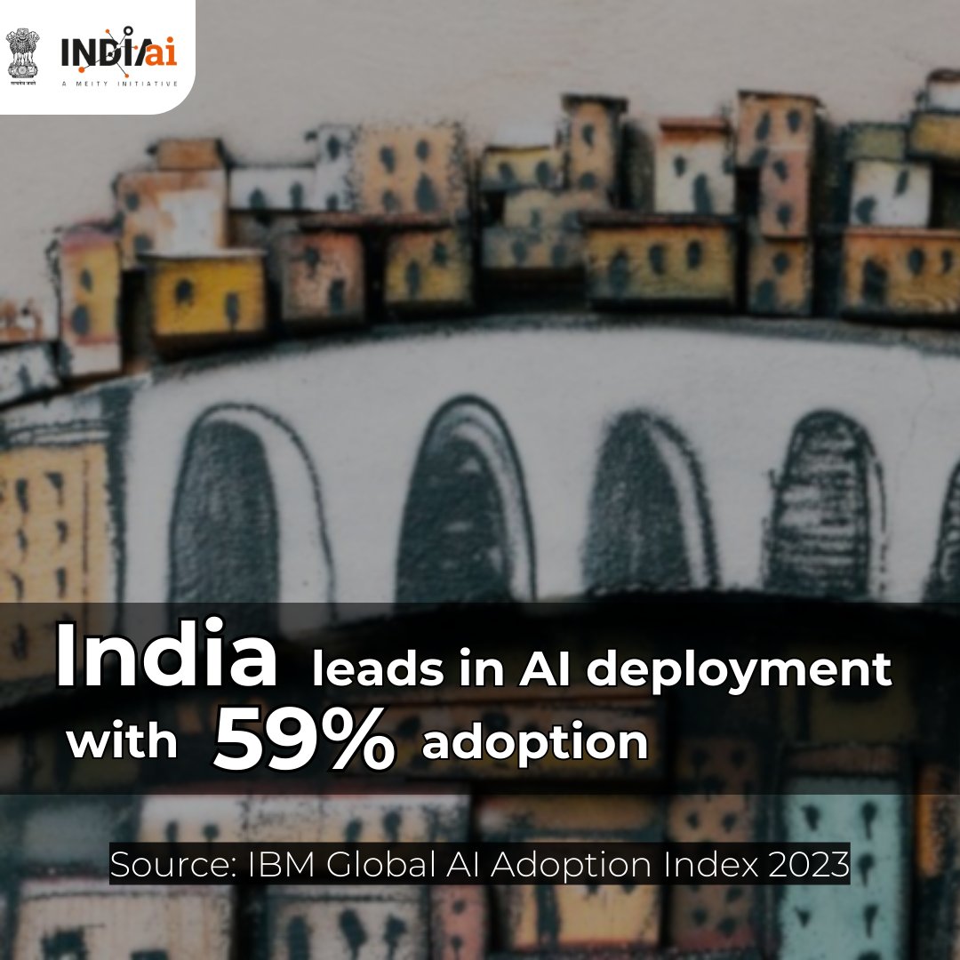India leads global AI adoption with 59% enterprise rate