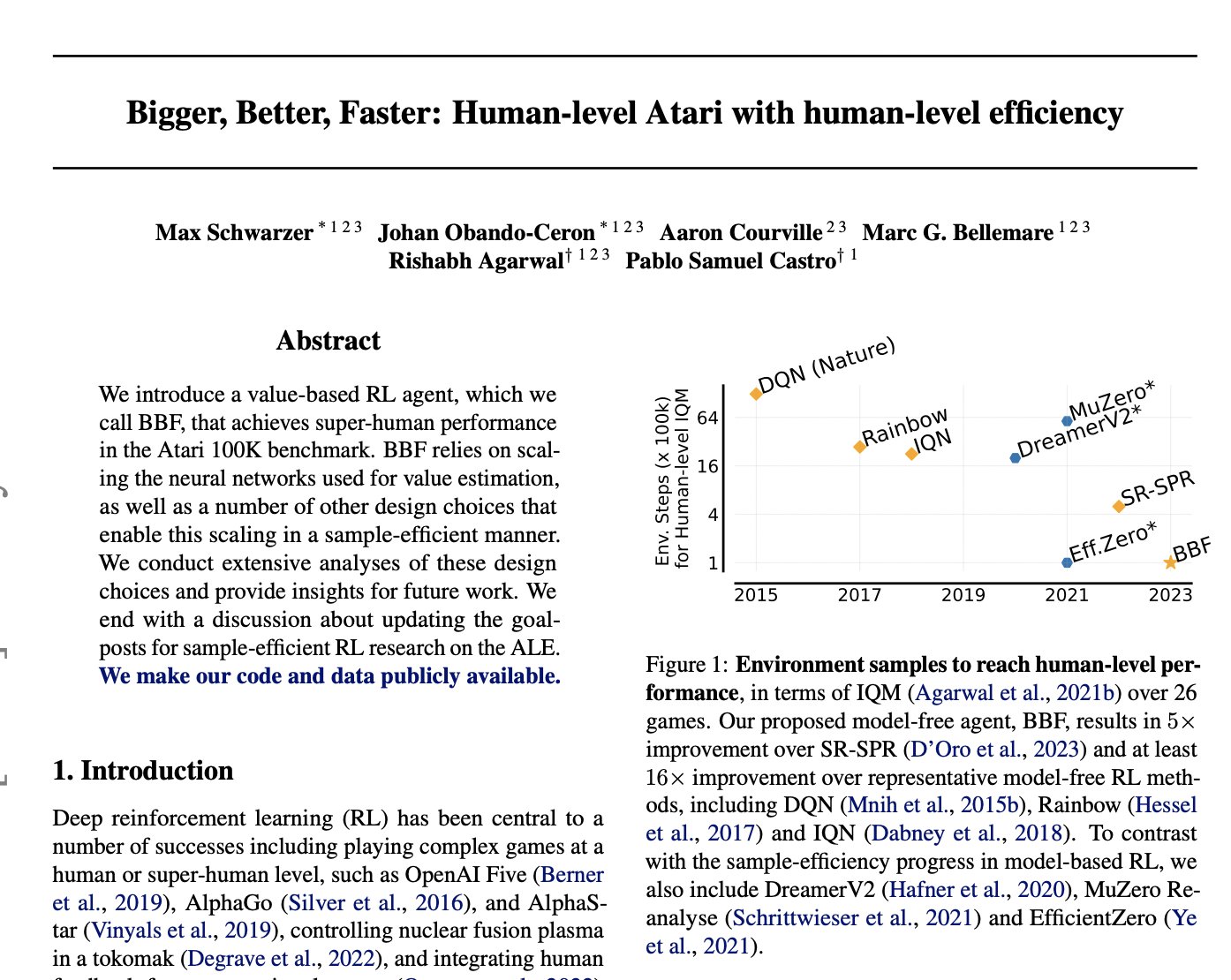 BBF: Value-Based RL Agent Achieves Super-Human Atari Performance