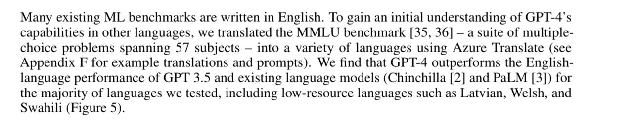 GPT4 tested across multiple languages