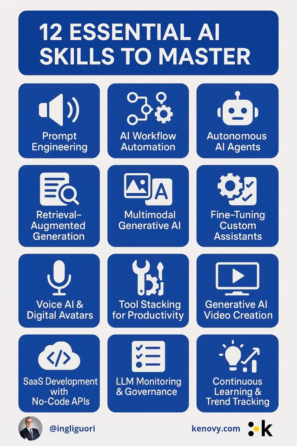 12 Essential AI Skills Every Leader Must Master in 2025