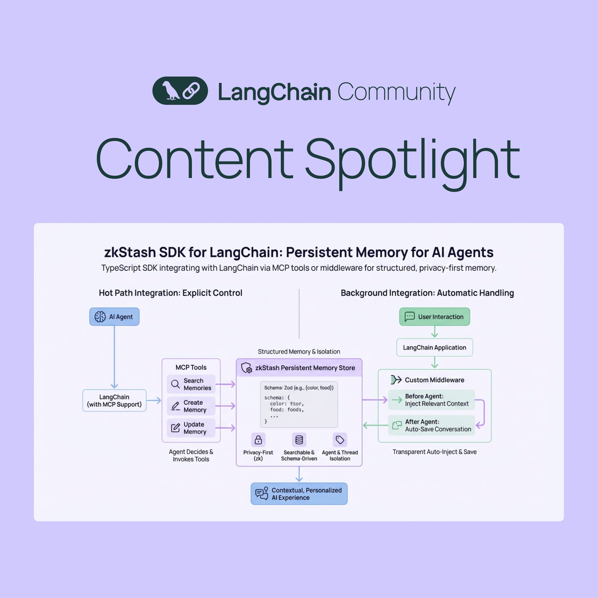 zkStash SDK: Persistent Memory for AI Agents