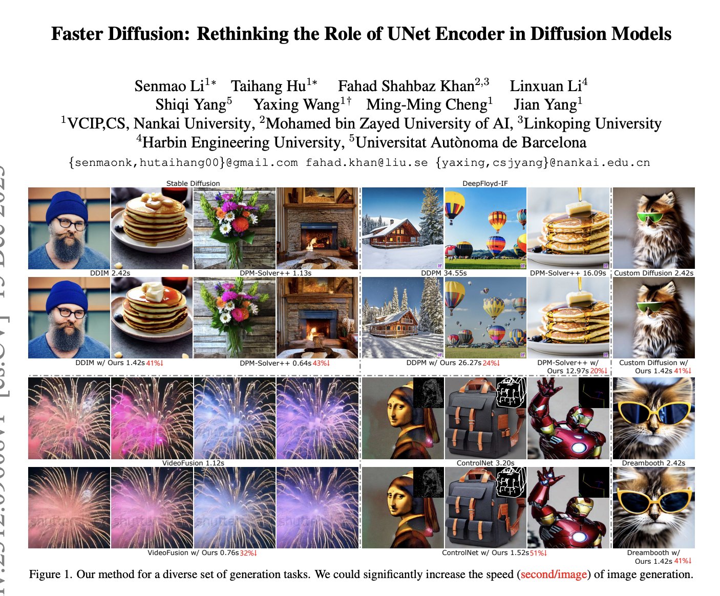Faster Diffusion: Novel Acceleration Method for Generative Models