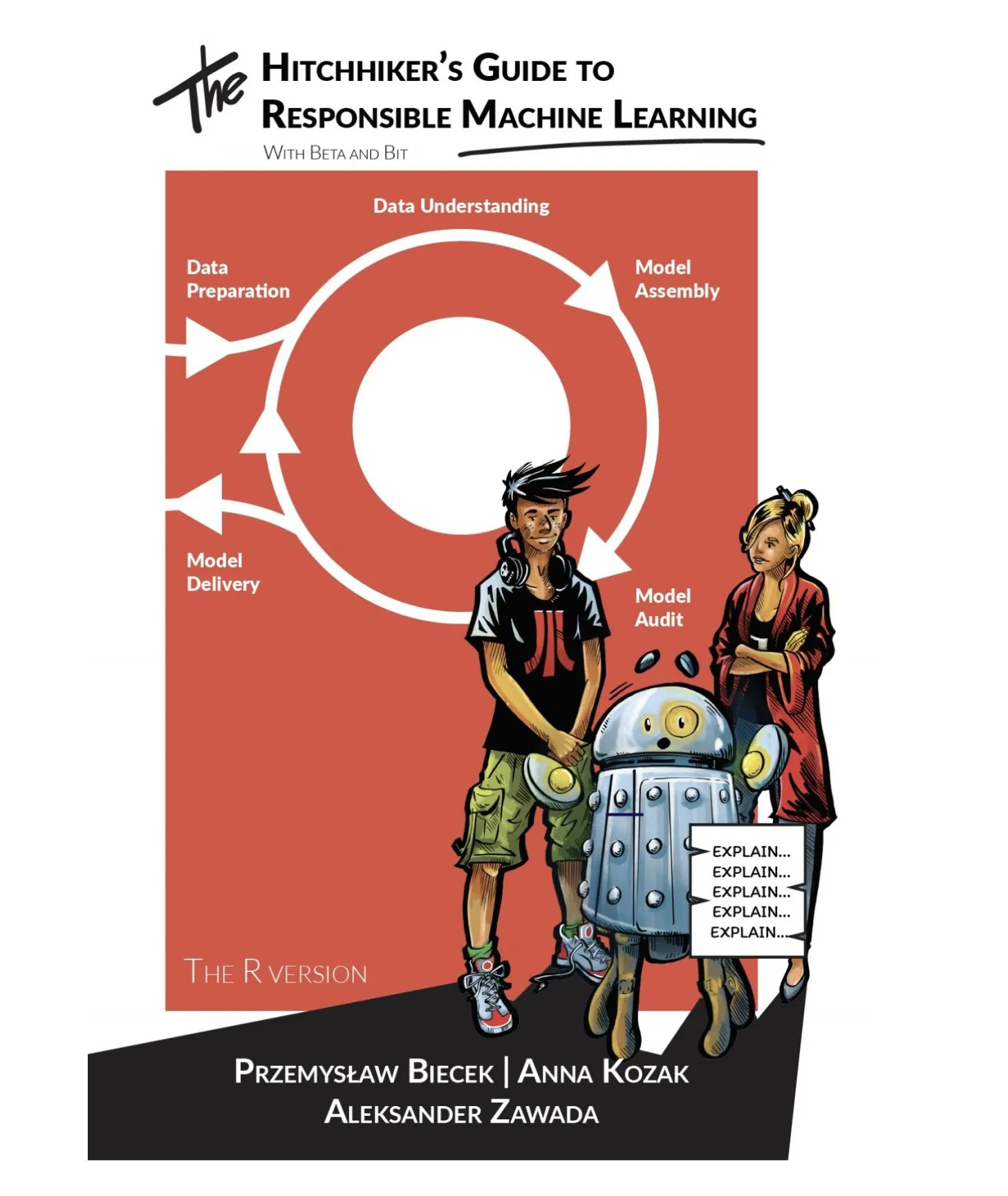Hitchhiker’s Guide to Responsible Machine Learning