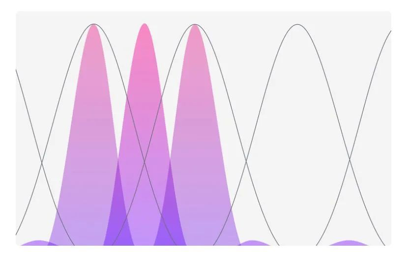 Quantum Algorithms Fundamentals: Data Science and Machine Learning