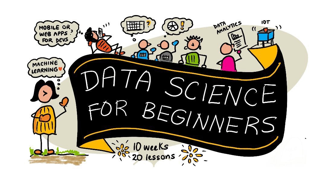 Microsoft Free Data Science and Machine Learning Courses