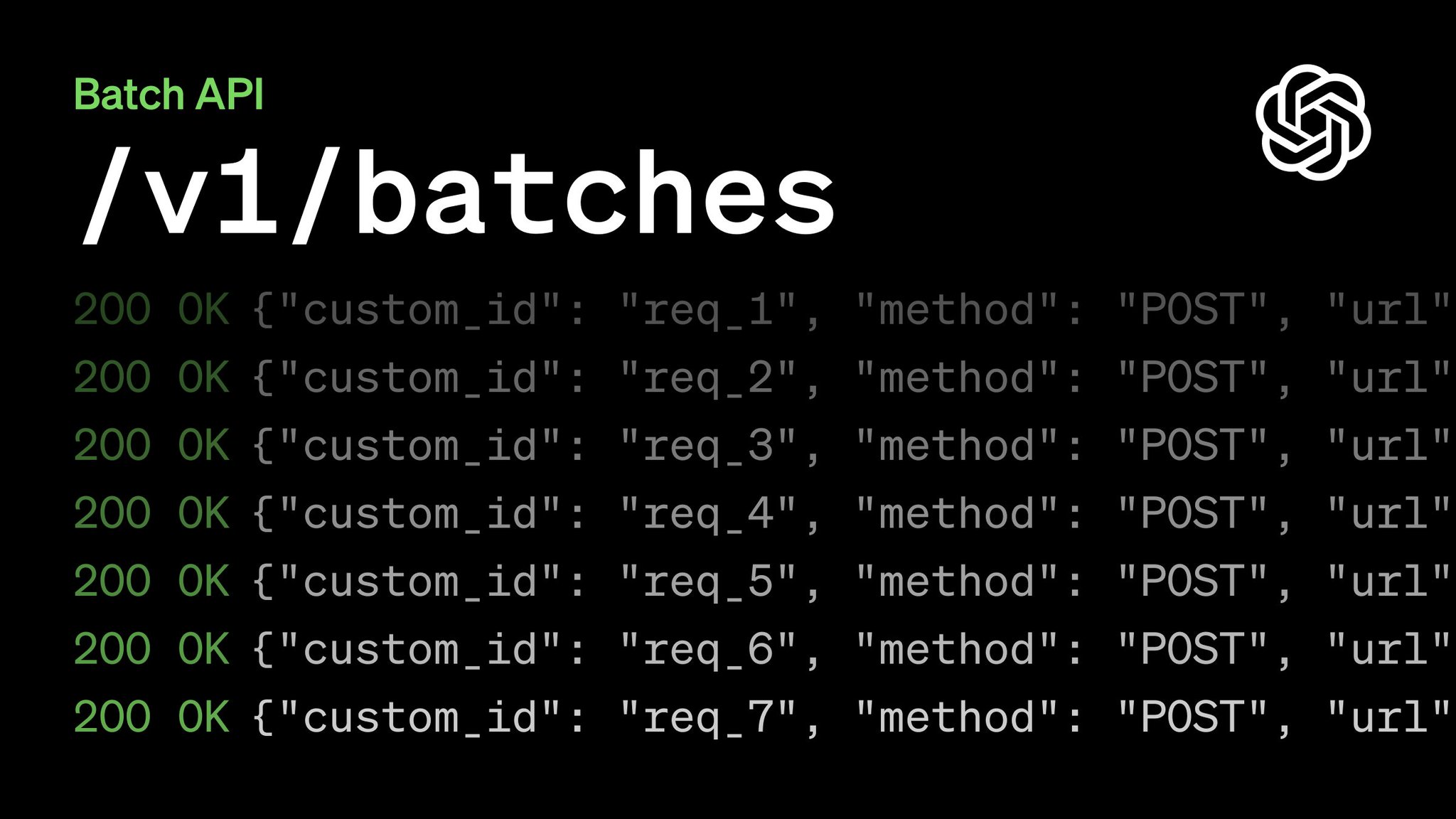 Batch API Launched: Lower Costs and Higher Rate Limits for Async Tasks