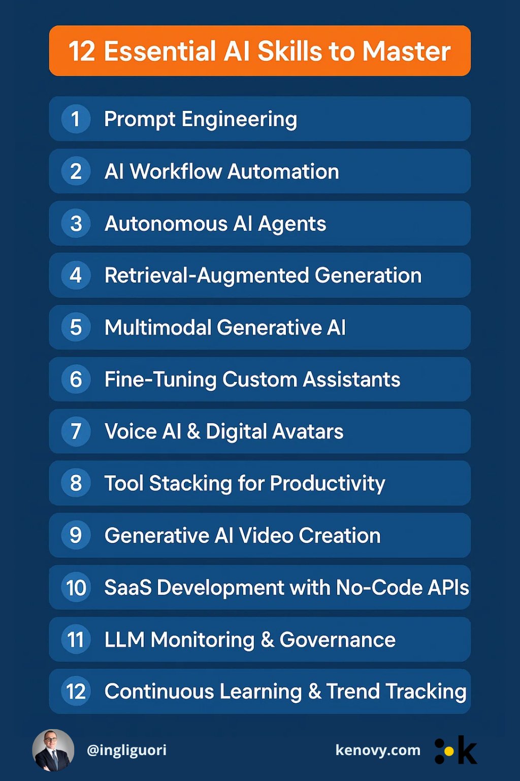 Mastering Prompt Engineering, AI Automation, and Autonomous Agents