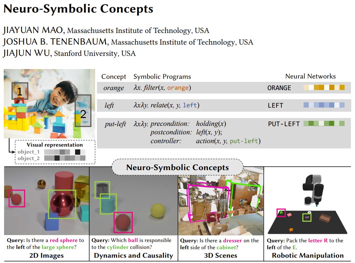 Neuro-Symbolic Concept-Centric Agents for General Intelligence