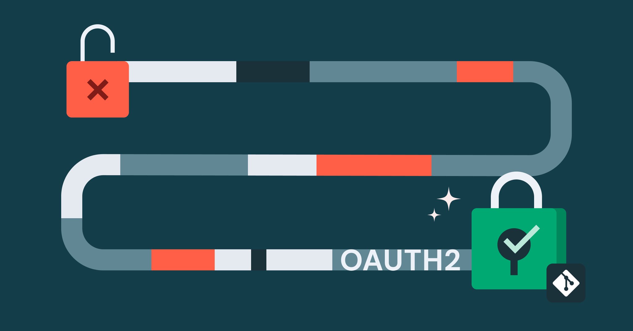 OAuth Git Credentials GA on GitHub Azure DevOps