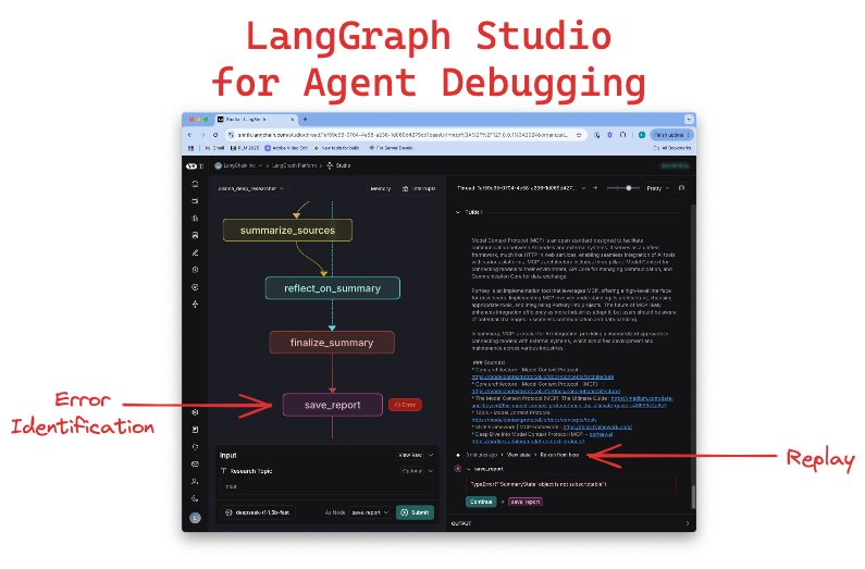 LangGraph Studio Best Agent IDE Debugging Tips