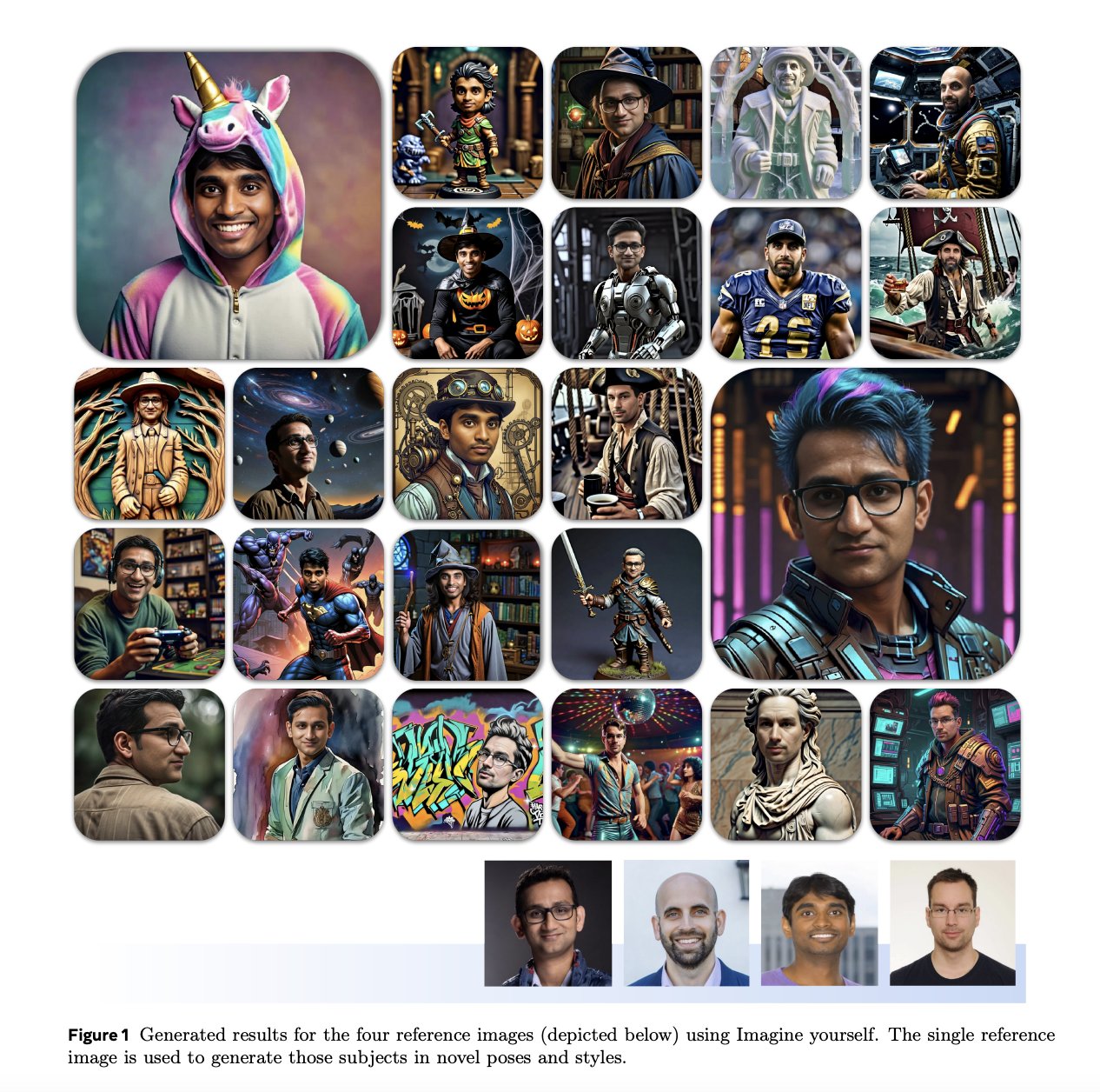 Meta Introduces Imagine Yourself: Tuning-Free Personalized Image Generation