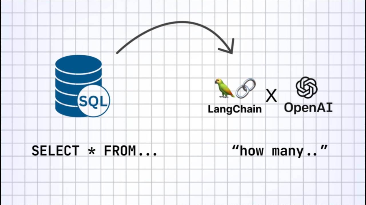 Text-to-SQL AI: LangChain Agents and Database Query