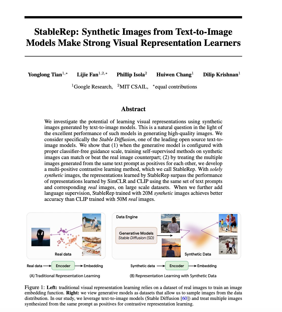 StableRep: Learning Visual Representations from Synthetic Text-to-Image Models