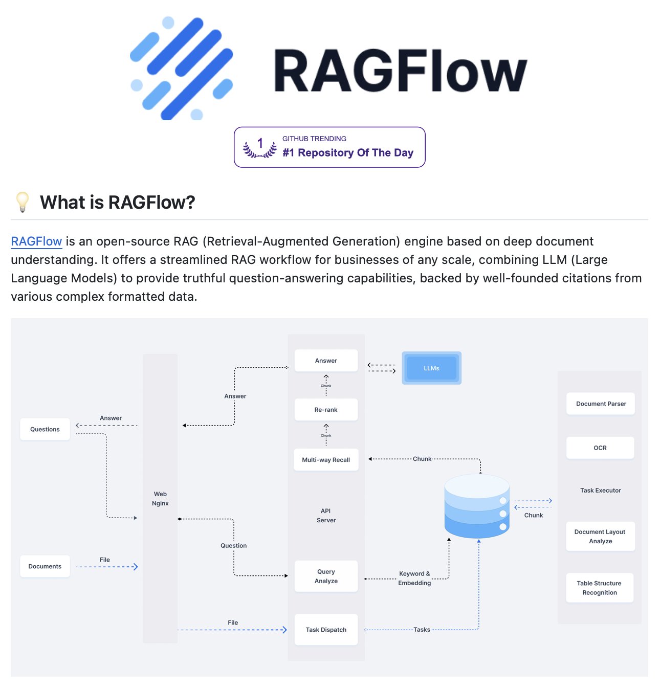 RAGFlow: Open-Source RAG Engine for Deep Document Understanding