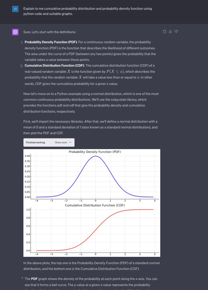 Code Interpreter by OpenAI: A Game-Changing AI Assistant