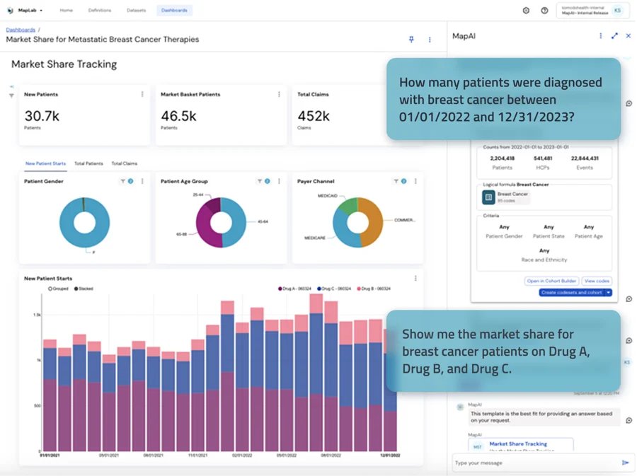 Real-world AI agent architecture deployed for healthcare insights accessibility