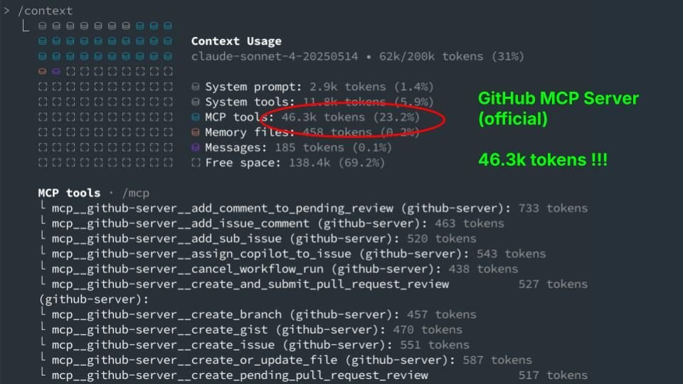 Managing Large MCP Servers Token Usage Efficiently