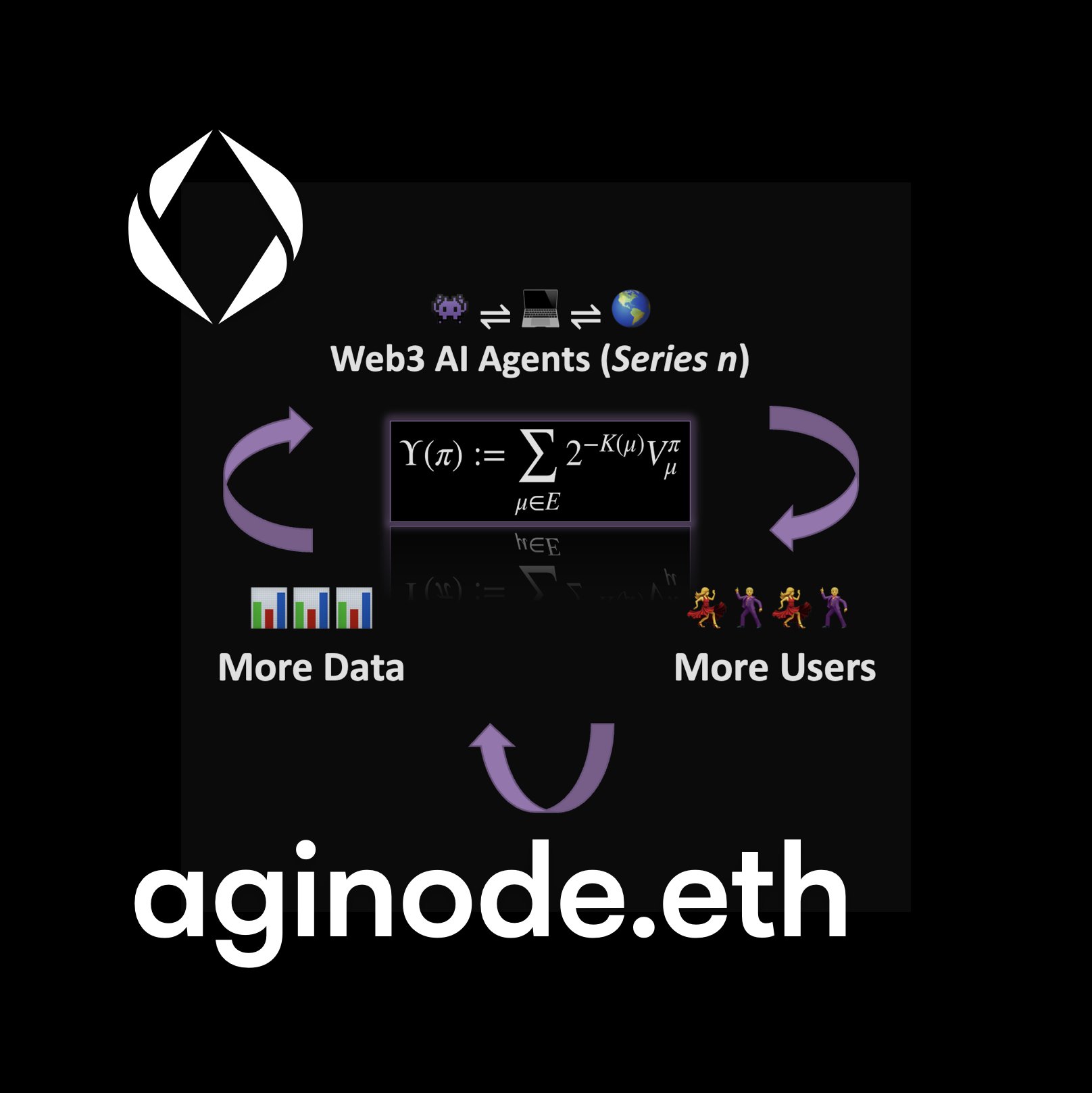 Montreal.AI Launches AGI Race Initiative with Blockchain Integration