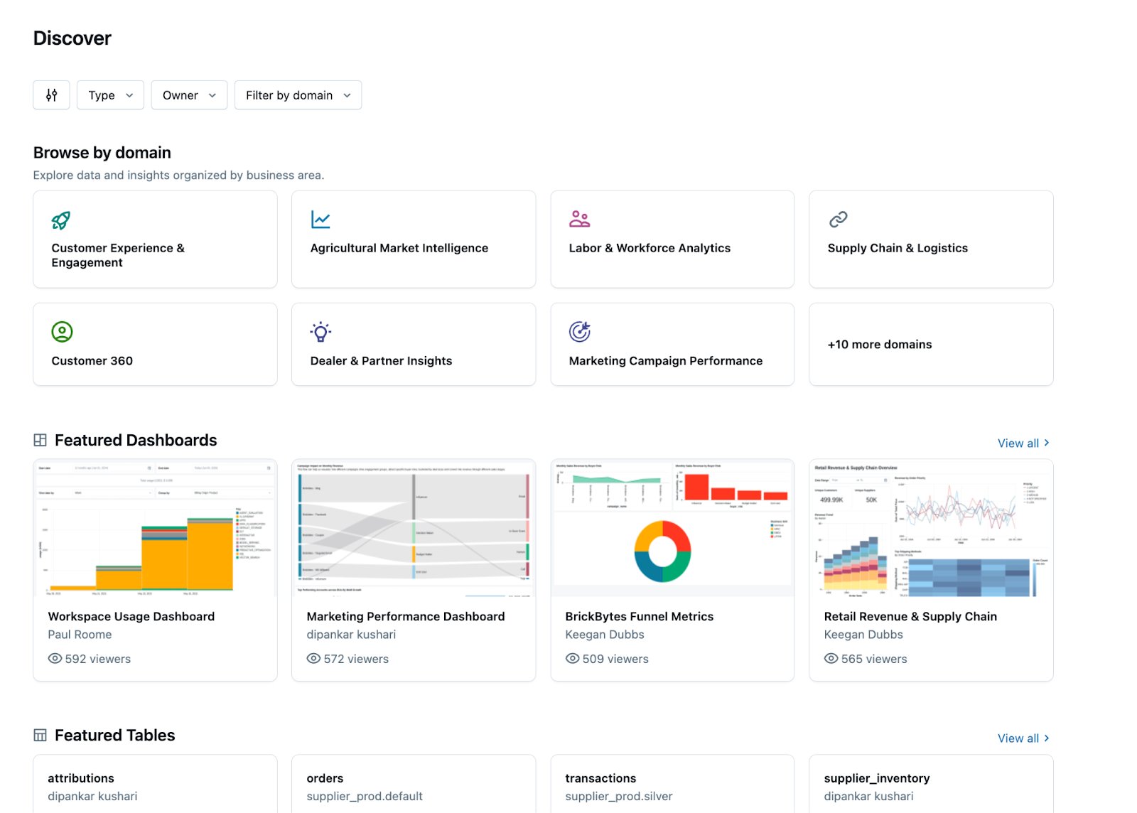Unity Catalog Metrics and Discover Transform Business Data Management