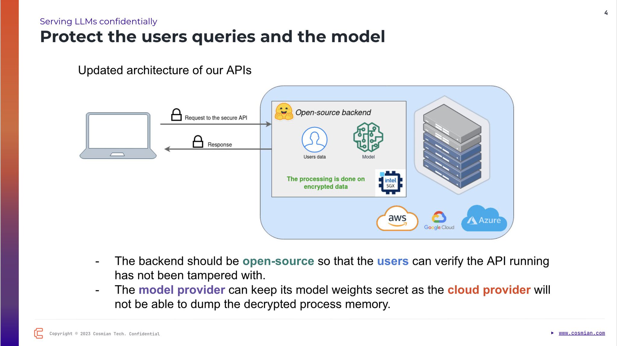 Cosmian: Running LLMs with Encrypted Data Privacy Layers