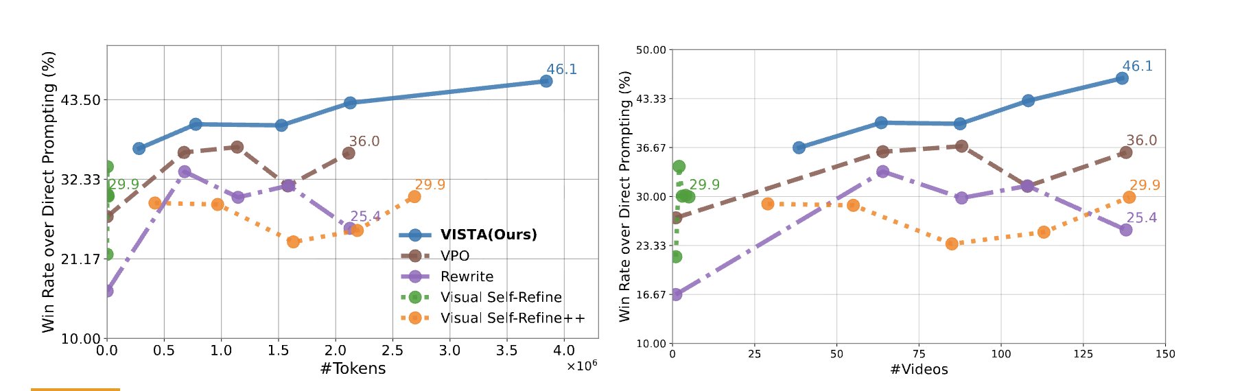 The Shift Toward Autonomous AI Creative Systems