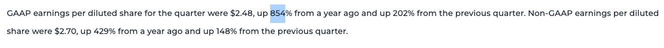 Trillion-Dollar Company Milestone Achievement