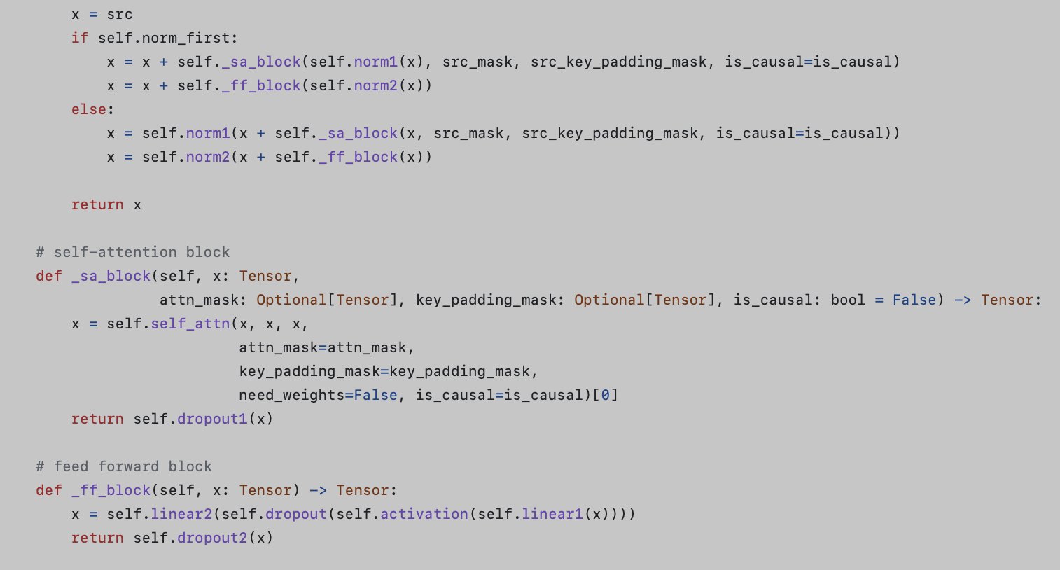 TransformerEncoderLayer Abstraction Compared to Conv2D and RNN