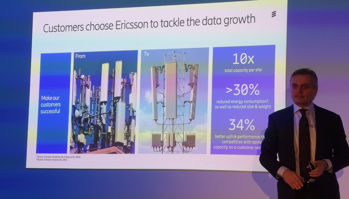5G Leadership: Research, Investment, and Sustainability Innovation