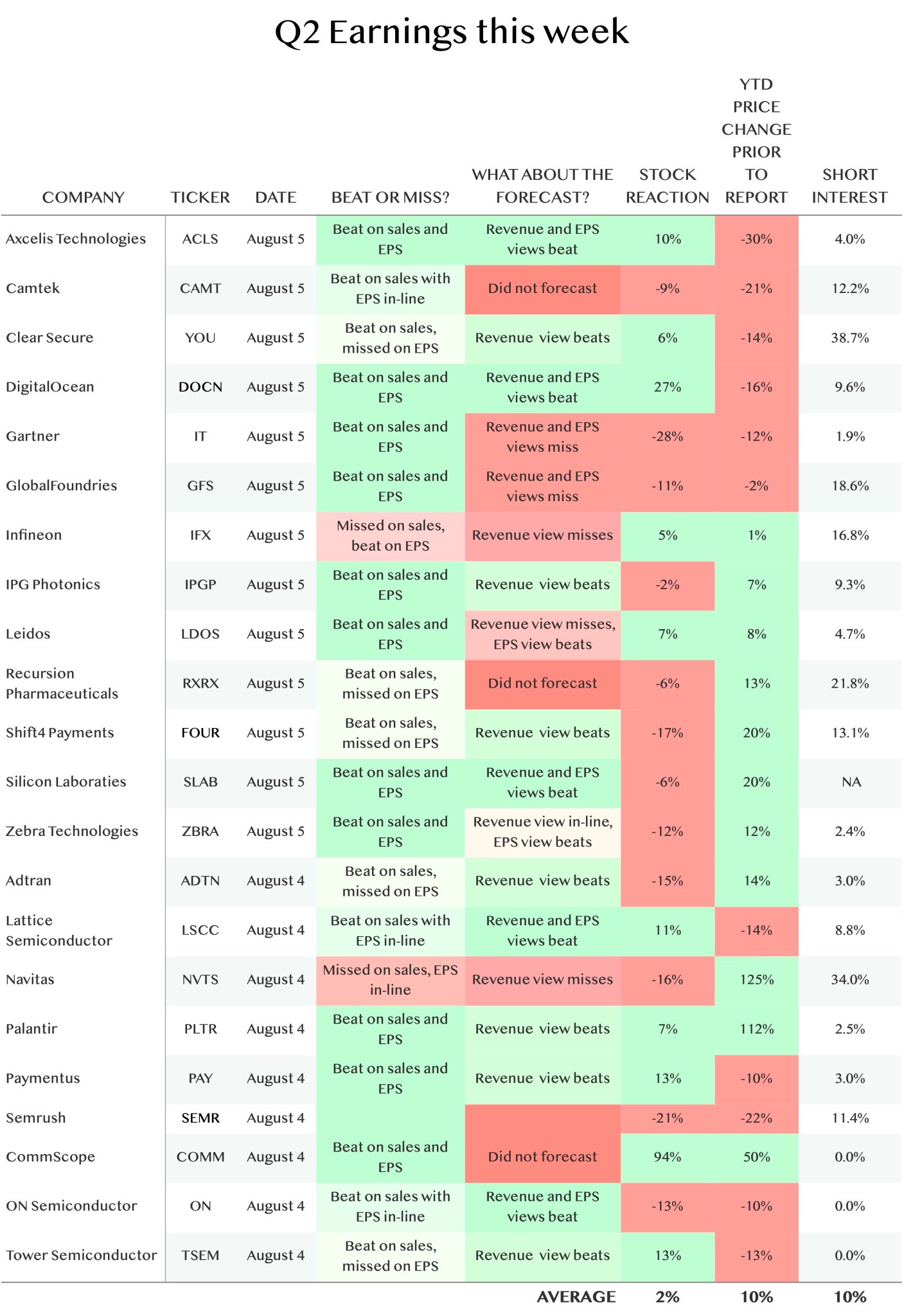 Palantir Valuation Debate: Rule of 90 and Growth Multiple Analysis