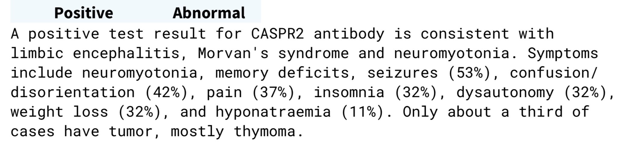ChatGPT Correctly Diagnoses Long COVID When Physicians Failed