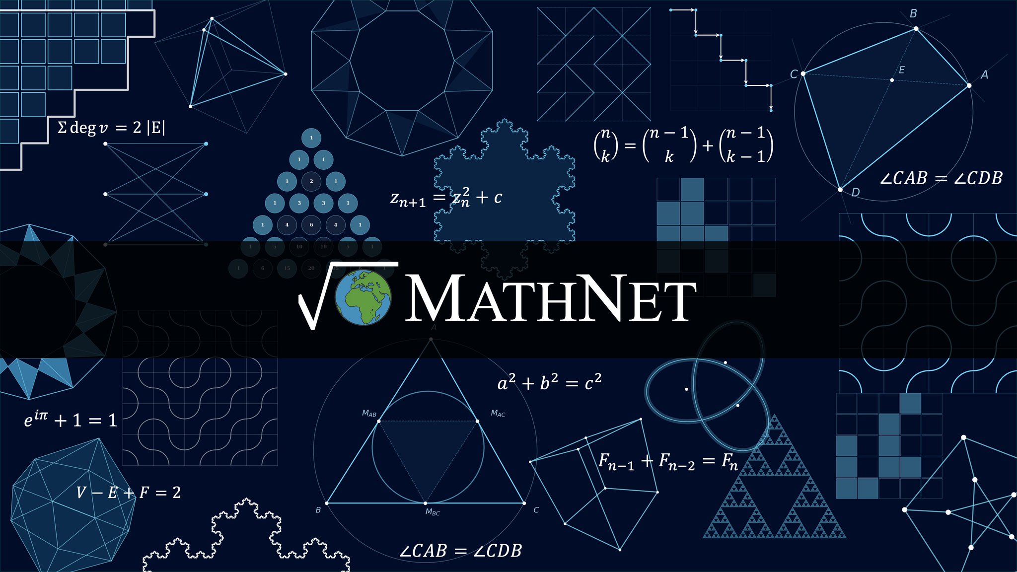 MathNet: World’s Largest Olympiad Math Problem Dataset