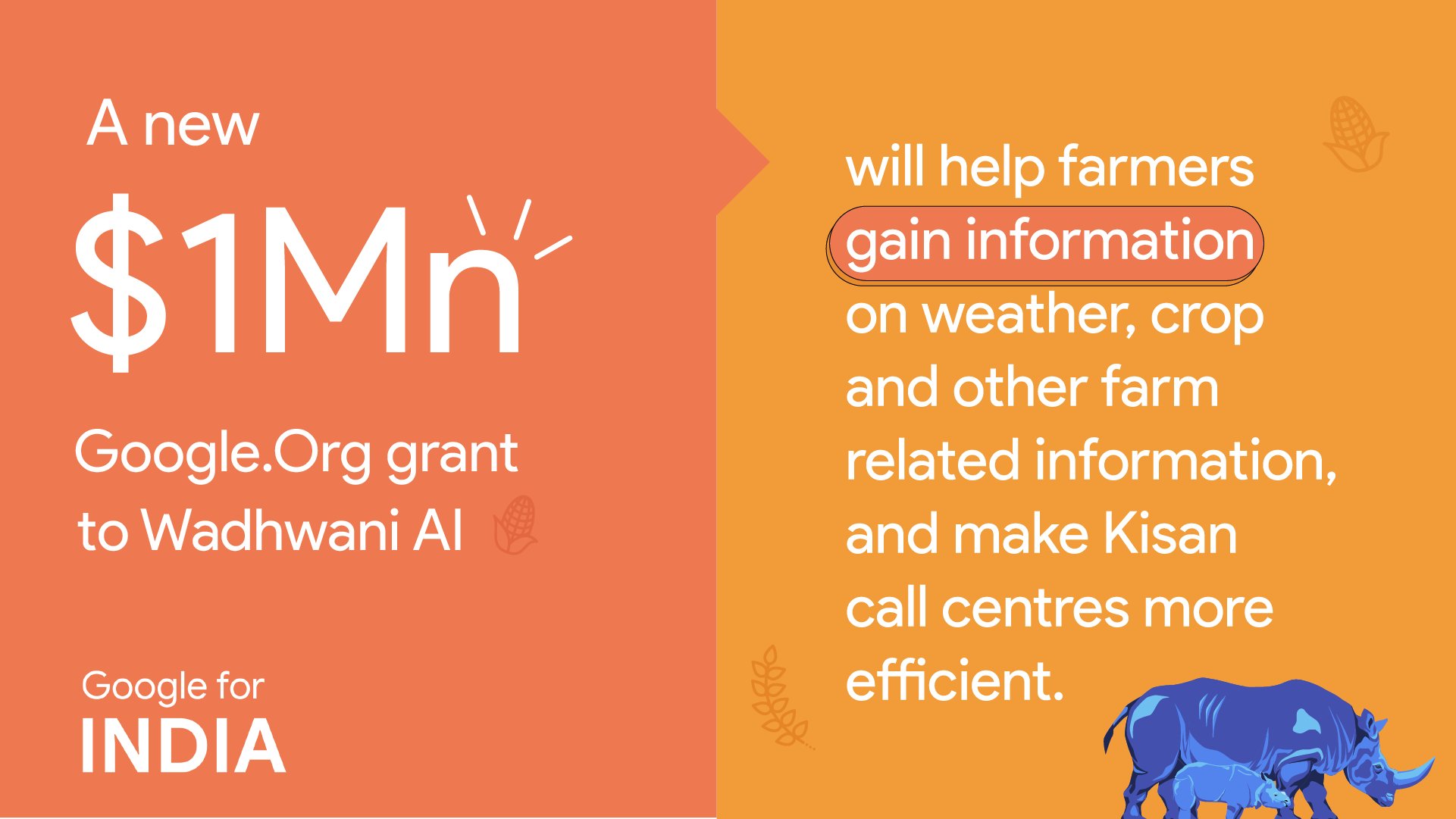 Google supports AI agricultural solutions scaling in India
