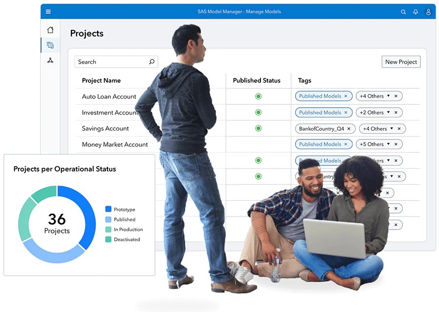 SAS Viya AI and Analytics Tools Now Available on Microsoft Azure Marketplace