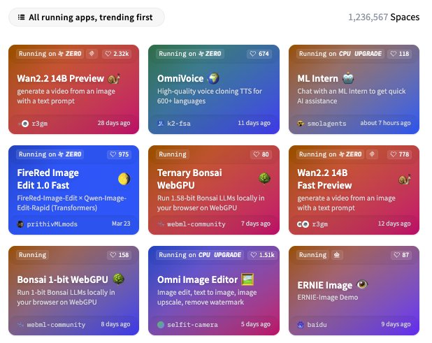 Hugging Face Reaches 1.2 Million AI Apps Milestone